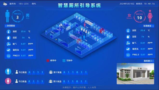 统让“公厕尴尬”成为过去尊龙AG网站智慧公厕系(图3)
